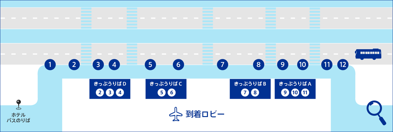 第1ターミナル1F リムジンバスのりば