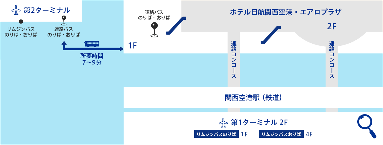 関空のりば案内 公式 関西国際空港のエアポートリムジンバス 時刻表 のりば 運賃 全路線一覧 関西空港交通株式会社