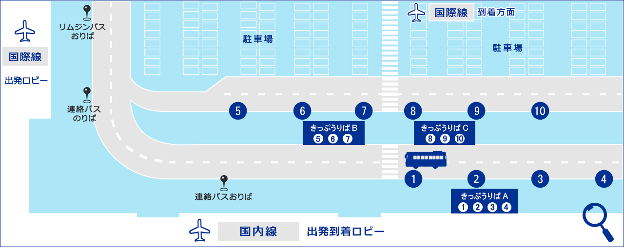 関空のりば案内 公式 関西国際空港のエアポートリムジンバス 時刻表 のりば 運賃 全路線一覧 関西空港交通株式会社