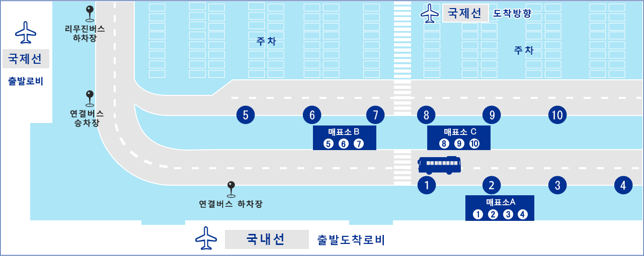 제2 터미널 리무진버스 승차장・하차장