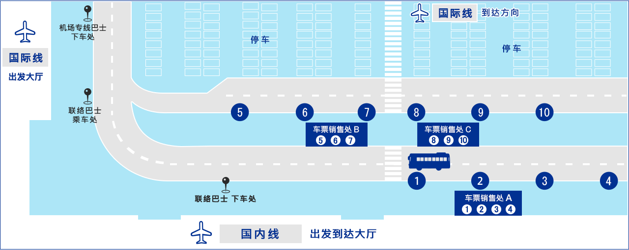 第2旅客航厦　 机场专线巴士乘车处・下车处